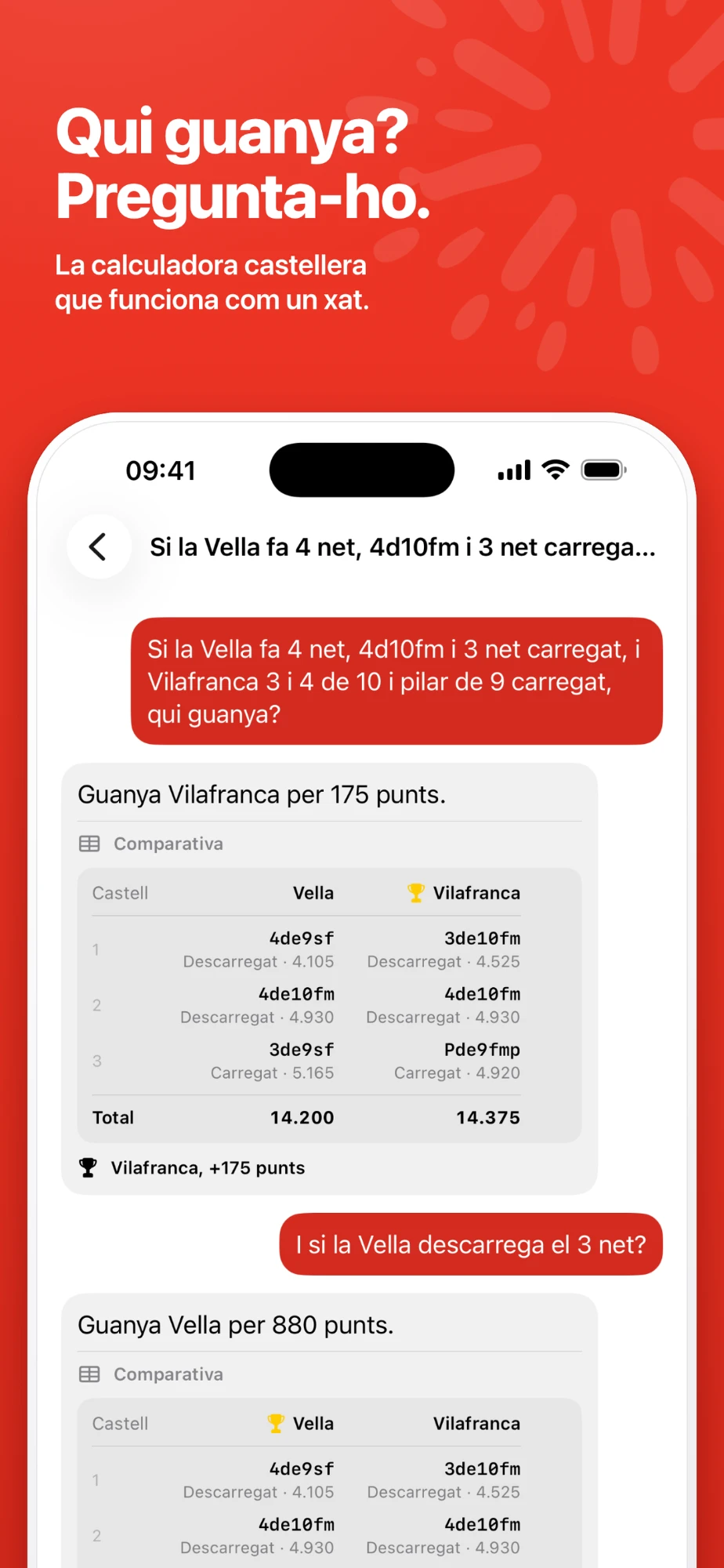 Conversa amb la calculadora que compara les actuacions de la Vella i Vilafranca castell per castell i respon que guanya Vilafranca per 175 punts
